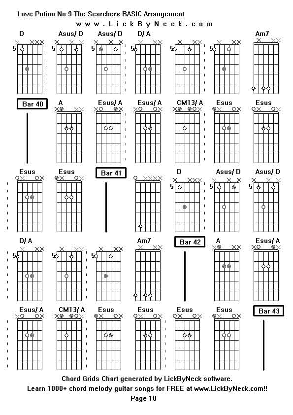 Chord Grids Chart of chord melody fingerstyle guitar song-Love Potion No 9-The Searchers-BASIC Arrangement,generated by LickByNeck software.